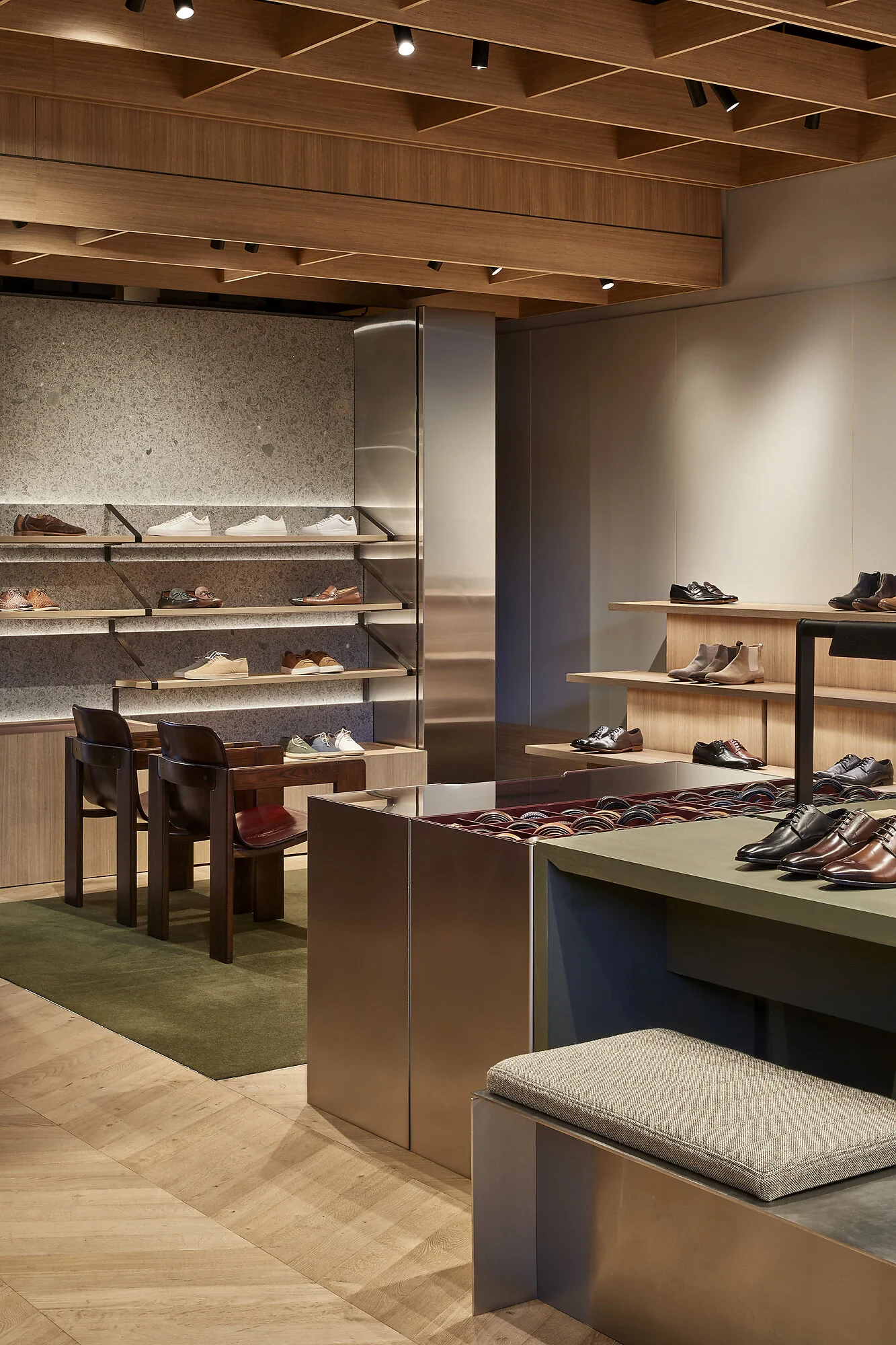 Retail industry — served by Scriptlobby Australia